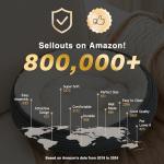 Round Donut Cat and Dog Cushion Bed, 20in