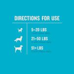 VetIQ Hip & Joint Chews for Dogs 60 Count