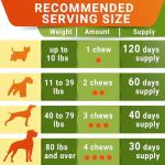 Glucosamine Chondroitin Joint Chews for Dogs