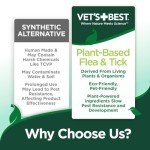 Plant-Based Flea & Tick Spray for Dogs