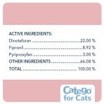 Fast-Acting Flea and Tick Treatment for Cats- Kills Fleas