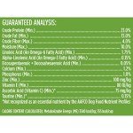Rachael Ray Nutrish Dog Food - Chicken & Veggie