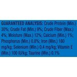 9Lives Indoor Complete Dry Cat Food, 20 lb. Bag