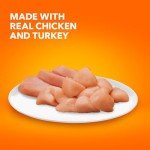IAMS Indoor Weight Control Cat Food, Chicken & Turkey