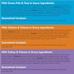 Friskies Gravy Wet Cat Food Variety Pack - 12 Cans