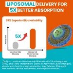 2000 MG Liposomal Nicotinamide Riboside - 2 Pack