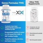 TMG Liver Support Supplement - 120 Capsules - Non-GMO