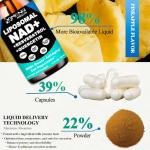 High Potency NAD Plus Liquid Supplement for Energy