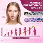 Liposomal NAD+ Liquid Drops for Brain Health