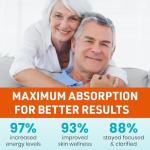 Aesticum 2000 MG Liposomal NMN Supplement - 120 Softgels