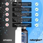NAD+ Resveratrol 1000mg Anti-Aging Supplement 120 Caps