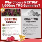 TMG Gummies 1000mg for Energy & Brain Health
