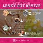 Leaky Gut Revive Powder with L Glutamine