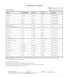 Renue By Science Restore PM Sleep Spray 30ml