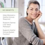 Amy Myers MD Curcumin Super Soluble Capsules