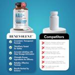Benevolent NAD+ Supplement 1050mg for Health & Energy