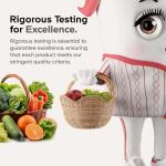 Liposomal Urolithin A with Resveratrol & CoQ10