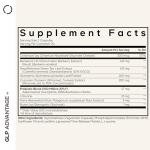 Codeage GLP-Advantage+ for Metabolic Support - 60 Caps