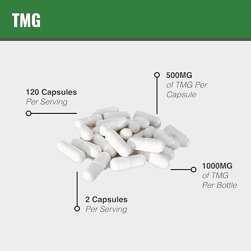 1000mg TMG Capsules | Methylation, Homocysteine, Liver Support