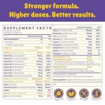 Methylated Multivitamin Gummies for Women’s Health