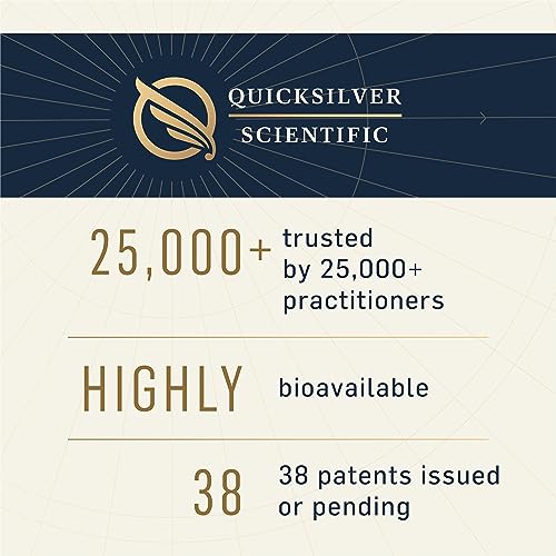 Quicksilver Methyl Charge - Energy and Detox Supplement