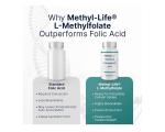 Methyl-Life L-Methylfolate 15 mg Active Folate 90 Tablets