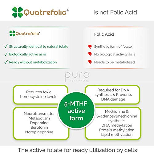 Methyl B Complete: B Vitamins & TMG Supplement