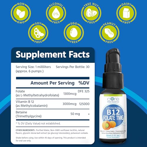Liposomal B12 Folate TMG Spray for Mood & Heart