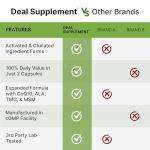 Methylated Multivitamin for Men & Women, 240 Caps