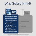 Liposomal NMN Supplement with Resveratrol and More