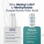 Methyl-Life L-Methylfolate 15 mg for All