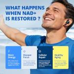 LincNutri Women's NAD+ Super Absorption Supplements