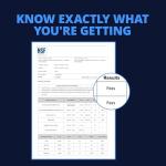 LincNutri Women's NAD+ Super Absorption Supplements