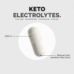 Keto Electrolyte Tablets with Magnesium, Potassium, Calcium