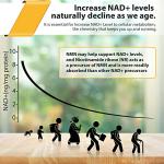 Orgabay Liposomal Nicotinamide Riboside 2000 MG