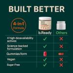 b.Ready NAD+ Gummies for Energy and Aging Support
