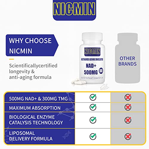 NAD+ Liposomal Supplement with TMG 180 Capsules