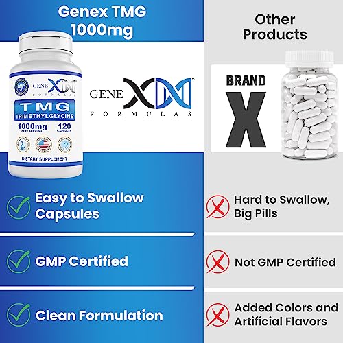 Betaine Anhydrous TMG Capsules - Liver Health Supplement