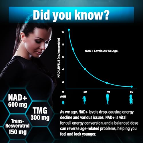 Benevolent NAD+ Supplement 1050mg for Health & Energy