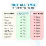 TMG 750 mg Trimethylglycine Supplement - 60 Veg Capsules