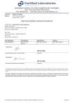 TMG Methylation Essentials - 120 Capsules