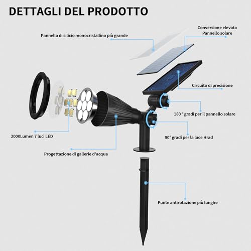 Color-Changing RGB Solar Spotlight for Outdoor Lighting
