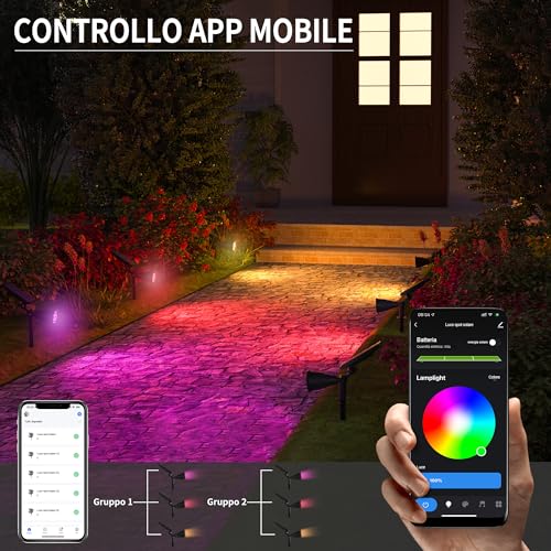 Color-Changing RGB Solar Spotlight for Outdoor Lighting