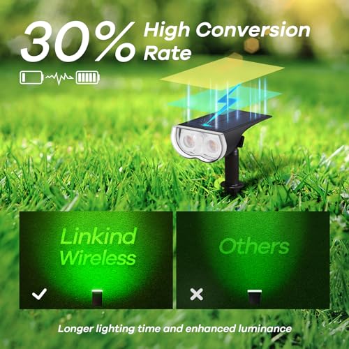 Color Changing Smart Solar Spotlights - 6 Pack