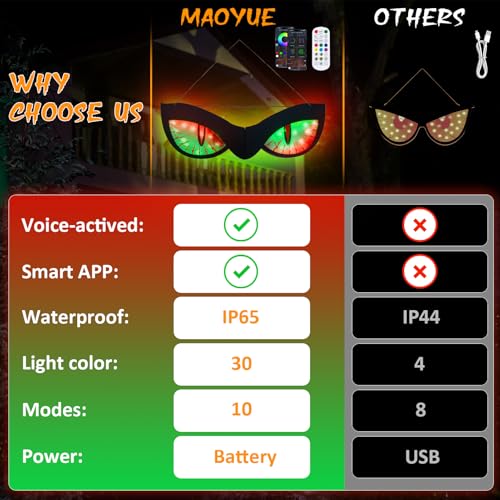 Smart Halloween Window Lights with App Control