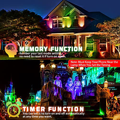 Smart RGB Outdoor LED Flood Light with App Control