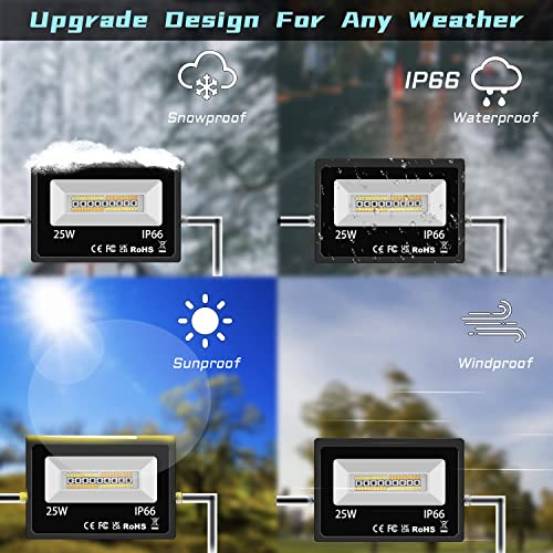 Smart RGB Outdoor LED Flood Light with App Control