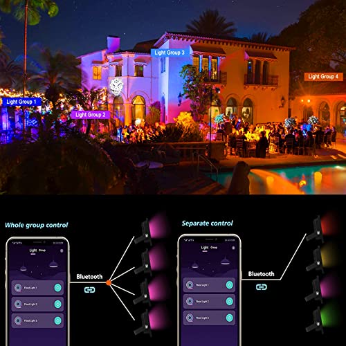 Smart RGB Outdoor LED Flood Light with App Control