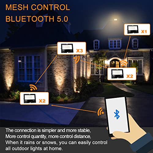 Smart RGBW LED Flood Lights - 2 Pack