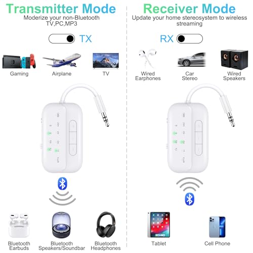 2-in-1 Bluetooth Transmitter & Receiver V5.3